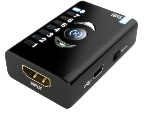 Dr HDMI με είσοδο HDMI, θύρα Mini-USB και αναμμένα LED τραπεζών EDID