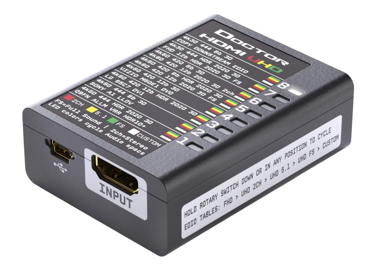 HDfury Dr HDMI 4K, διαχειριστής EDID 18Gbps και εξομοιωτής HDMI στο μέγεθος σπιρτόκουτου