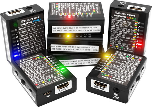 Dr HDMI 4K συνδεδεμένο ανάμεσα σε πηγή HDMI και οθόνη
