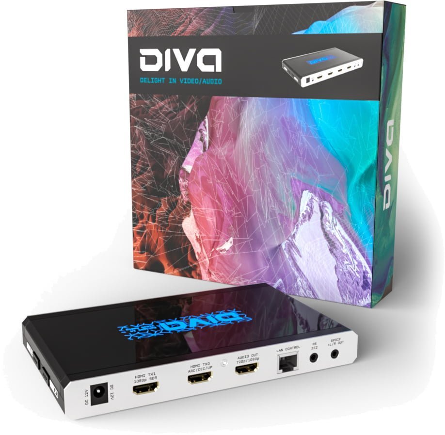 HDfury Diva HDMI matrix 4K 18Gbps και εξαγωγέας ήχου