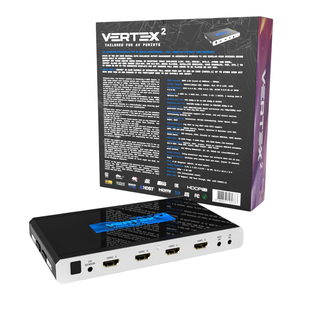 Η πίσω όψη της συσκευασίας λιανικής του HDfury Vertex 2 με το πλήρες κείμενο των προδιαγραφών, δίπλα στη μονάδα που δείχνει τις τέσσερις εισόδους του matrix HDMI