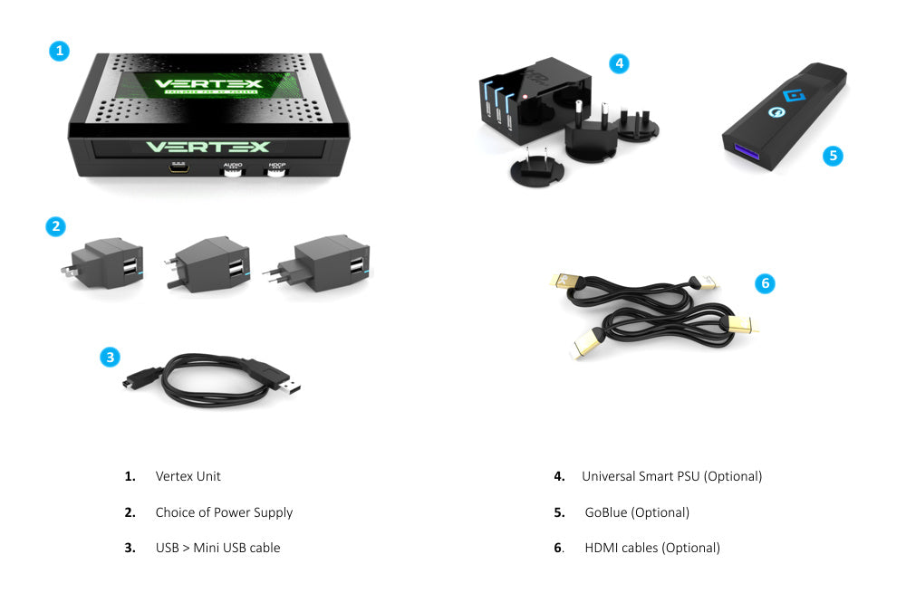 Συσκευασία HDfury Vertex: Vertex, τροφοδοτικό, καλώδιο USB σε mini USB· προαιρετικά smart PSU, GoBlue, καλώδια HDMI